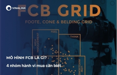 Mô hình FCB là gì? 4 nhóm hành vi mua cần biết